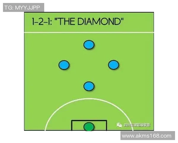 重庆足球队的快速转换战术解析与实践探讨